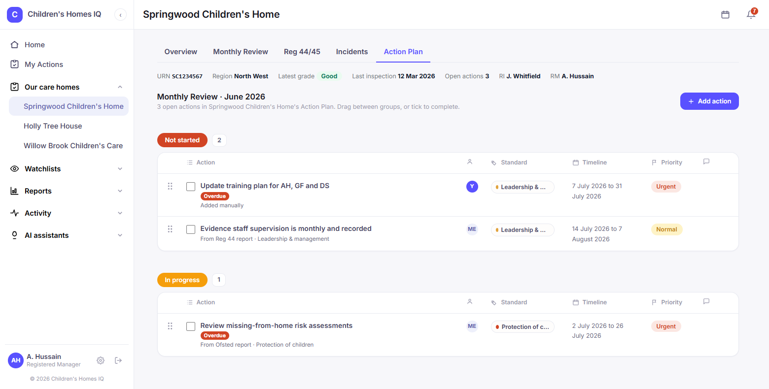 A children's home's action plan in Children's Homes IQ, showing open actions grouped by status with owners, quality standards, timelines and priority.